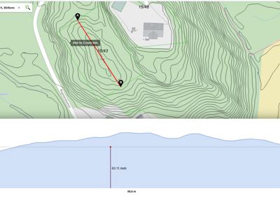 Kart med topografiske kurver, eiendomsgrenser, en rutenett (A-B) og en høydeprofil (profil) under.