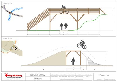 Snittegning av to brokonstruksjoner (BRIDGE B4 og BRIDGE B5) med dimensjoner, konstruksjonsdetaljer og profilering.
