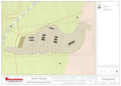 Situasjonsplan som viser topografi (konturlinjer), terrengform, plassering av BMX-banene og elementer i forhold til eksisterende terrengnivå.