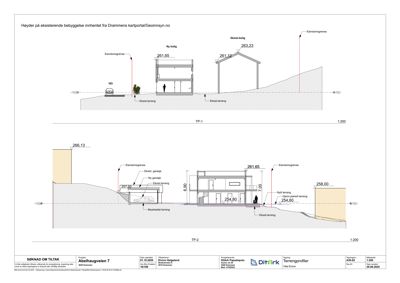 Tegning som viser tverrsnitt gjennom eksisterende og ny bebyggelse med høydemål (TP-1 og TP-2).
