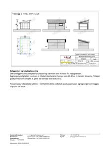 Fasadetegning som viser oppriss av en bygning (taket, vegger, vinduer) sett fra ulike vinkler (front, side, bak).