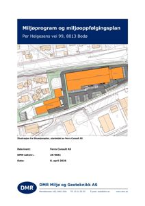 Situasjonsplan som viser bygningens plassering i forhold til omgivelsene, veier og nabolag.