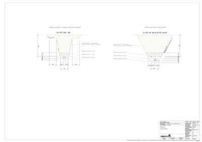 Tegning som viser detaljerte dimensjoner og krav for utførelse av generelle grøftgrøft (sand- og leirgrøft) med angitte dybder og materialkrav.