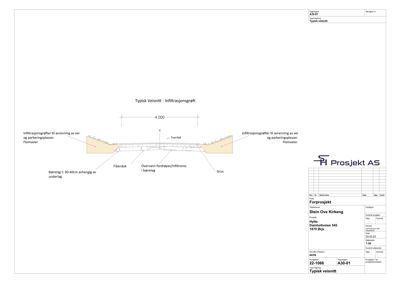 Tegning som viser et typisk tverrsnitt (veisnitt) av en infiltrasjonsgrøft med detaljerte dimensjoner og konstruksjonsbeskrivelser.