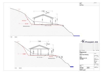 Snittegning (Snitt A og B) som viser tverrsnitt gjennom en hytte på skråning, med høydemål og terrengforhold.