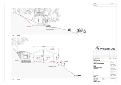 Snittegning (Snitt A og B) som viser bygningens tverrsnitt, høyder, terrengforhold og konstruksjon.