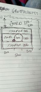 Et håndskrevet groftesnitt (grøftesnitt) som viser dybde på jord og grøft, samt dimensjoner på en grøft eller fundamenteringsgrøft.