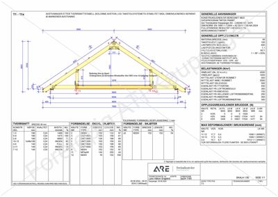 Tegning som viser detaljert konstruksjon av en takstol (T1-11x), inkludert dimensjoner, materialer og belastninger.