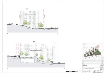 Snittegning som viser tverrsnitt av bygningens fasade og grunnplan over flere etasjer (B1 og B2).
