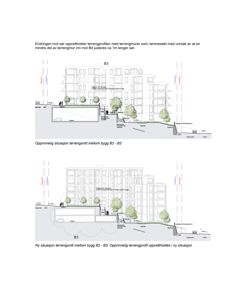 Snittegning som viser terrengforhold og bygningssituasjon mellom to bygg (B2 og B3).