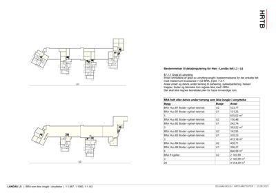 Bildet viser etasjeplaner (U1 og U2) for et bygg, med tilhørende tekst om utnyttelsesregler og arealoppsett.