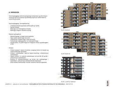 3D-visualisering av fasadeutforming for et boligprosjekt, inkludert tekstbeskrivelse av variasjoner.