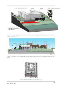 Bildet viser en samling av tre tegninger som illustrerer et tverrsnitt (snitt) av en bygning i forhold til terrenget og naboeiendom. Det inkluderer et forslag til vedtak, et snitt C-C med terrengjustering, og en tegning som indikerer snittets opprinnelse.