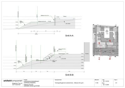 Bildet viser to snittegninger (Snitt A-A og Snitt B-B) av et terrengendringsskjema, inkludert et situasjonskart med snittlinjer.