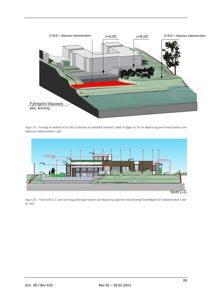 Bildet viser to snittegninger (Figur 25 og Figur 26) som illustrerer terrengjusteringer og høydemål i forhold til naboeiendom.