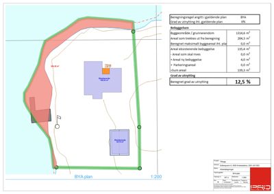 BYA-plan (Bygningsarealplan) som viser tomtens grenser, bebyggelsesområde og beregnet grad av utnyttelse.