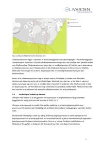 Et kart som viser et utklipp fra Miljødirektoratets Naturbase, med en oversikt over naturvernområder og reguleringsområder i nærheten av Lønneveggvegen.