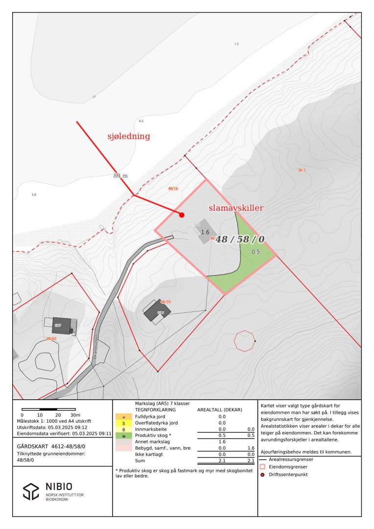 Gårdsplan (GÅRDSKART) som viser eiendomsdata, markslag, arealtall og bygningers plassering på tomten.