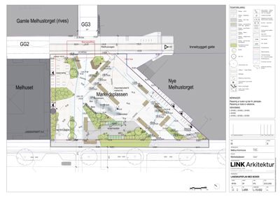 Landskapsplan med røder som viser plassering av planter, beplantning og terrengforhold på Markedsplassen.