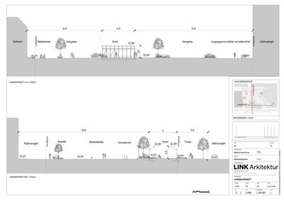 Landskapssnitt som viser terrengforhold, høyder og plassering av elementer langs Rådhusvegen og Melhusvegen.