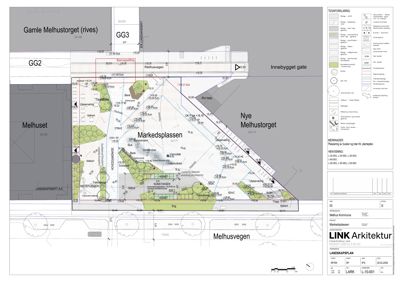 Situasjonsplan som viser plassering av bygninger (Gamle Melhuset, Nye Melhuset), anleggsmarkeringer og beplantning på tomten Markedsplassen.