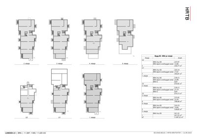 Etasjeplaner for flere etasjer (1. til 5. etasje) av et bygg, med romfordeling og arealstabell.