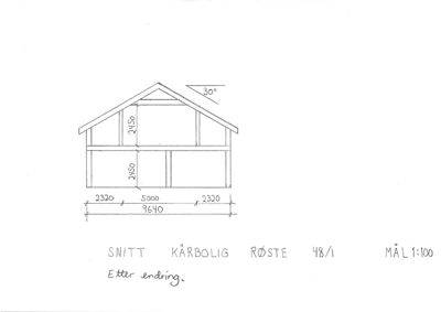 Snittegning av en bygning (Kårbolig Røste) som viser høyder, bredder og takhelling.