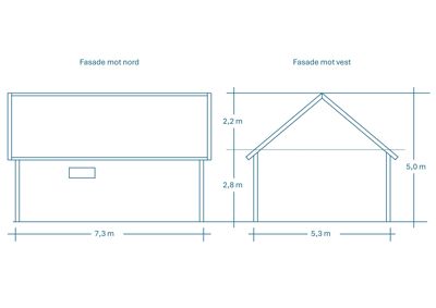 Tegning som viser fasadene mot nord og vest med mål.