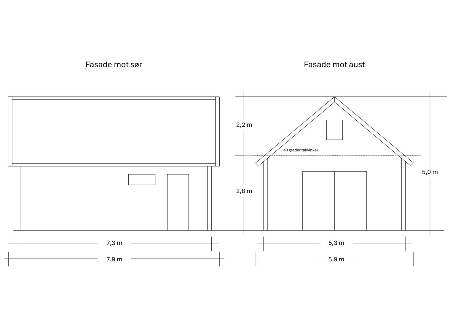 Tegning som viser fasade mot sør og fasade mot aust med mål og takvinkel.
