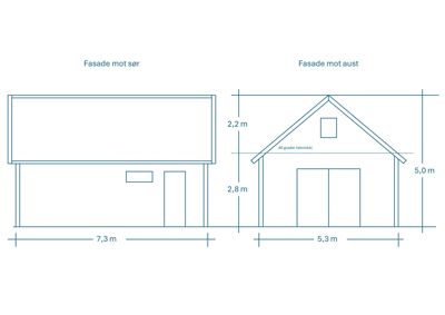 Tegning som viser fasader mot sør og aust med mål og takvinkel.