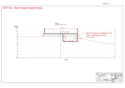 Snittegning (SNITT CC) som viser bygningens høydeprofil i lengderetningen, med angitte nivåer for moh. og terreng.