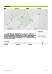 Et kart som viser et område med topografi (konturlinjer) og en grønn polygon som markerer en 'tilgjengelig' friluftstomte eller -område. Kartet inneholder også en tegnforklaring.