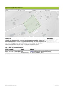 Kart over et område med topografiske linjer og en markert grønn polygon, hentet fra Miljødirektoratets Artskart.