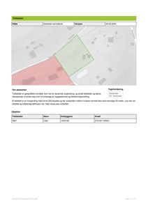 Et kart over et tettsted (Oslo) med overlagte data om 'Tettsteder' fra Statistisk sentralbyrå.