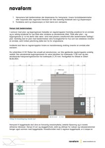 Fasadetegning (opprikk) av bygningen sett fra vest, med angitte høyder og materialer.