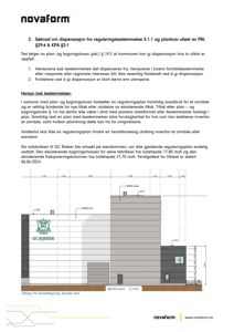 Fasadetegning (oppriss) av en bygning med mål, fargeangivelser og et logo.