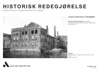 Et historisk svart-hvitt fotografi av Aass Bryggeri i Drammen, datert omtrent 1904.