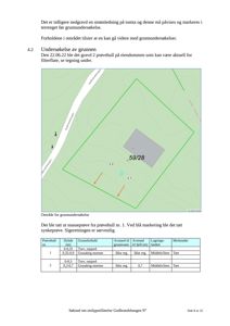 Kart over et område med en bygning (59/28) og en vei (Sylteveien), som viser et område for grunnundersøkelse.