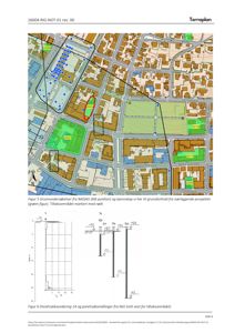 Et kart over et område med bygninger, gater og markerte soner for grunnundersøkelser (NADAG) og kjennskap til grunnforhold. Under kartet er det også en teknisk tegning som viser et snitt av en boring.