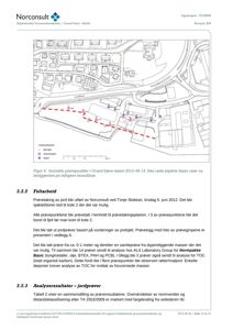 Et kart som viser innsamlede prøvepunkter i Grand færa, med en stiplelinje som indikerer tidligere strandlinje.