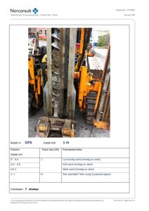 Fotografi av boreutstyr i bruk ved borpunkt GF6, med tilhørende tabell over prøvetakning og beskrivelse av jordlag.