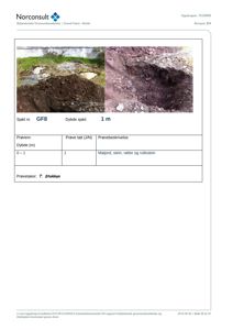 Fotografier av en sjakt (GF8) med en dybde på 1 meter, som viser jordlag, stein og rullestein.