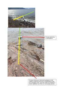 Fotografi av en kystlinje med fjell og vann, med overlagte fargede linjer og tekstbokser som forklarer en teknisk løsning for plassering av betongkloss og innfesting av gangbane.
