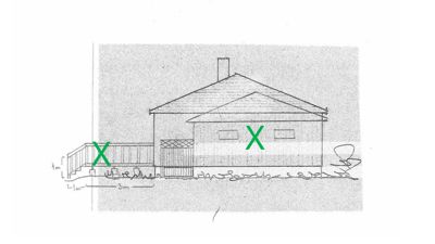 Et oppriss (fasetegning) av en enebolig sett fra siden, med tegnet markeringer for høyde og avstand.
