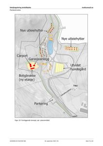 Situasjonsplan som viser planområdet med topografi, eksisterende og planlagte bygninger (boligbrakke, carport, hytter), anlegg (garasje, hundegård) og infrastruktur (parkering, vei).