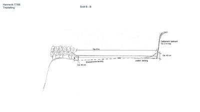 Snittegning (Snitt B - B) som viser terrengforhold, høydeforskjeller og plassering av en treplattning i forhold til eksisterende og justert terreng.