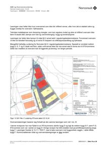 Situasjonsplan som viser tomtens form, beliggenhet, og ulike soner (f.eks. byggefelt, grøntområder, vannmasser) med tilhørende legender og teknisk informasjon.
