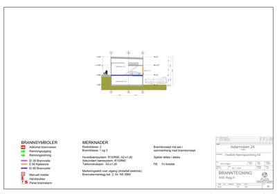 En brannkonsepttegning (branntegning) som viser brannsymboler, merknader om risiko og konstruksjon, samt en illustrasjon av en brannbil og en person ved inngang.