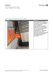 Fotografi av elektriske kabler (orange og svarte) som er montert i en betongkonstruksjon, sannsynligvis i et tak eller etasjeskille.