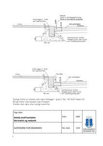 Tegning som viser detaljert oppriss av en kantstein og nedsenkning med mål og materialbeskrivelser.